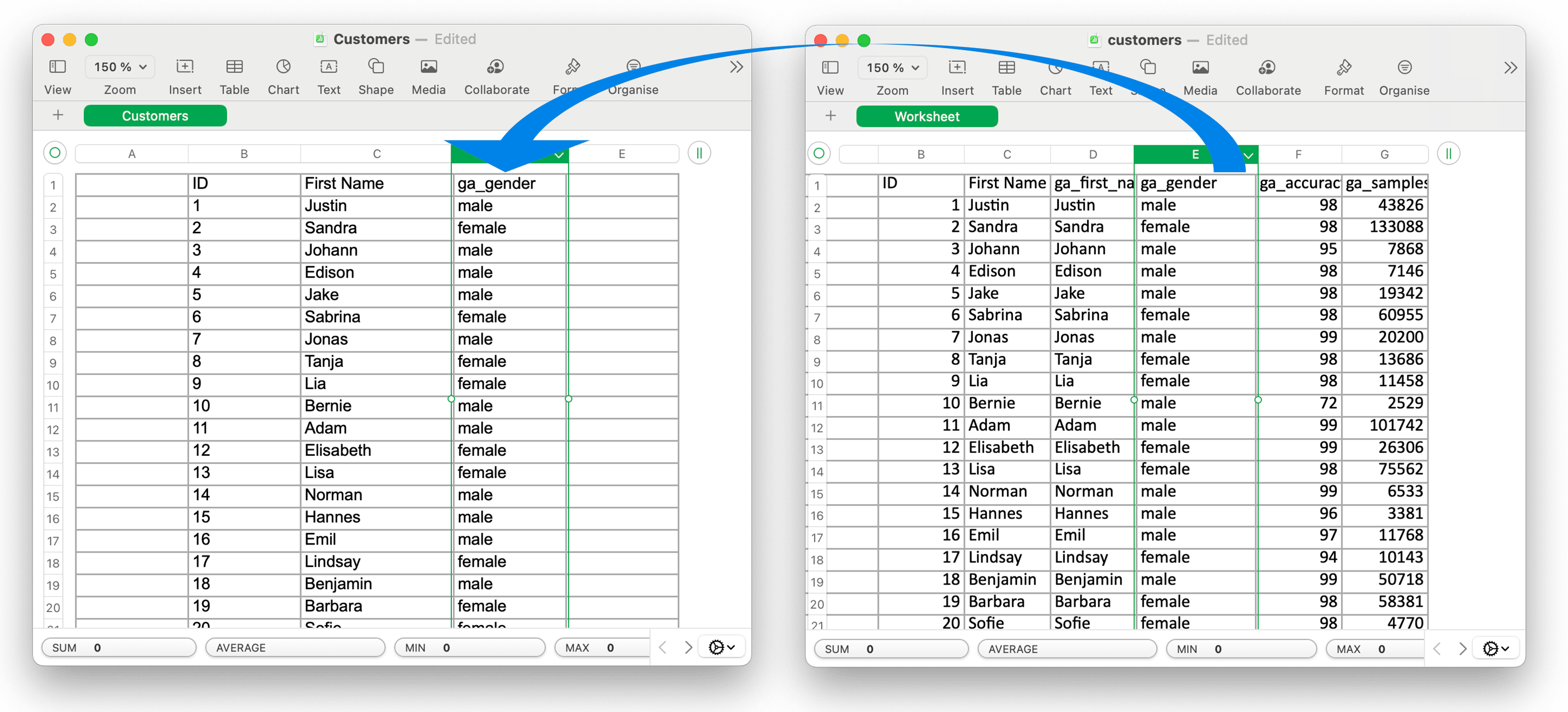 Genderize Names In A Numbers Spreadsheet Gender Api Determines The Gender Of A First Name 1146