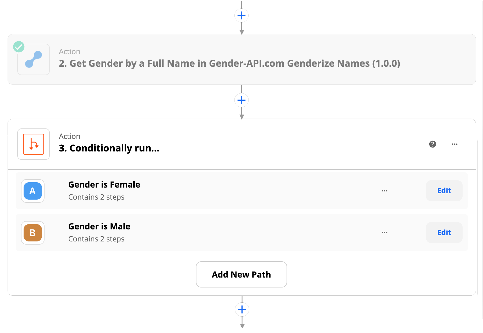 Genderize Names In A Zapier Zap Gender Api Determines The Gender Of 5224